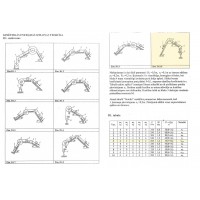 Kinētiskās enerģijas izmaiņas teorēma, Uzdevums D1, Zīm. D1.10., 5. variants 