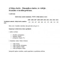 4.Mājas darbs - Dinamikas rindas, to vidējie. Sezonālo svārstību pētīšana.