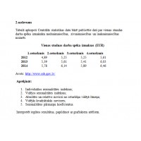 4.Mājas darbs - Dinamikas rindas, to vidējie. Sezonālo svārstību pētīšana.