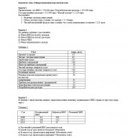 Задачи по теме «Макроэкономические показатели» Задачи по теме «Макроэкономические показатели»