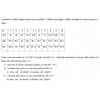 Uzņēmējs pamatoti cer Uzņēmējs pamatoti cer