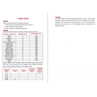 1. mājas darbs 1. mājas darbs