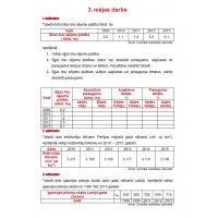 3. mājas darbs 3. mājas darbs