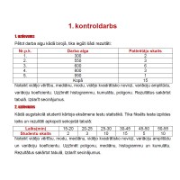 1. kontroldarbs 1. kontroldarbs