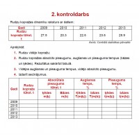 2. kontroldarbs 2. kontroldarbs