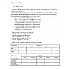 2. SPSS uzdevums. Sadalījums.