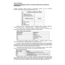 Datormodelēšana Datormodelēšana