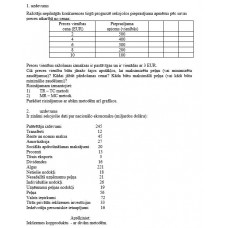 Makroekonomika, uzdevumi, 20-21-2