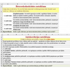 Heteroskedasticitātes un autokorelācijas noteikšana
