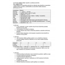 employee data