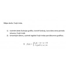 Furjē rinda
