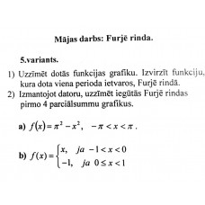 Furjē rinda